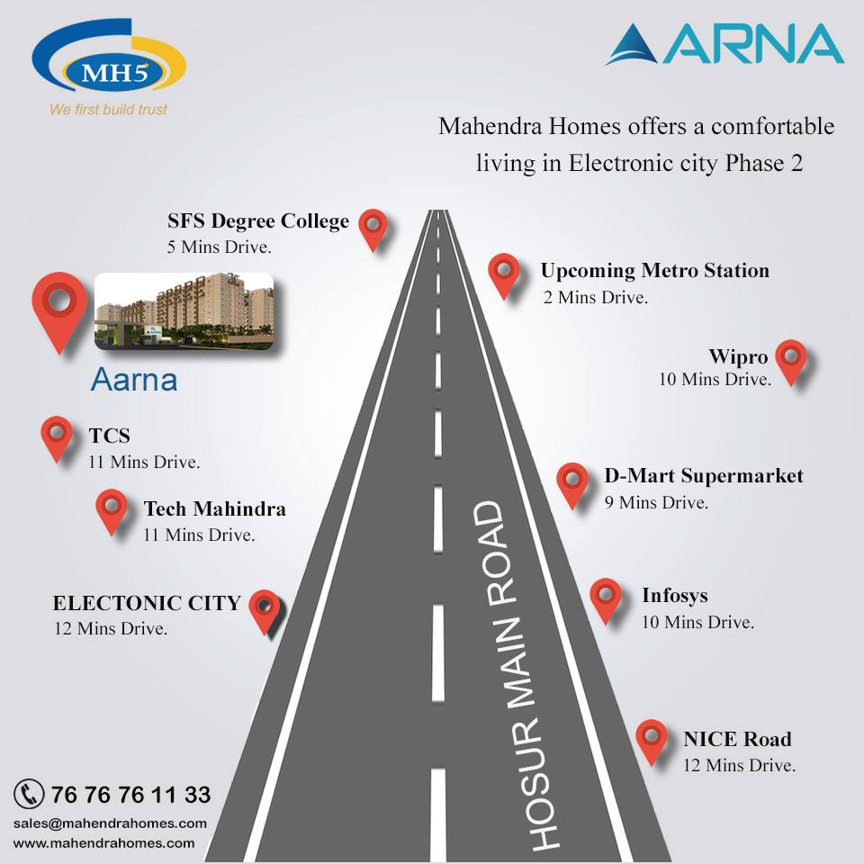 Apartments in electronic city phase 2